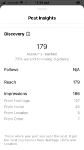 Sample Instagram Insights #1