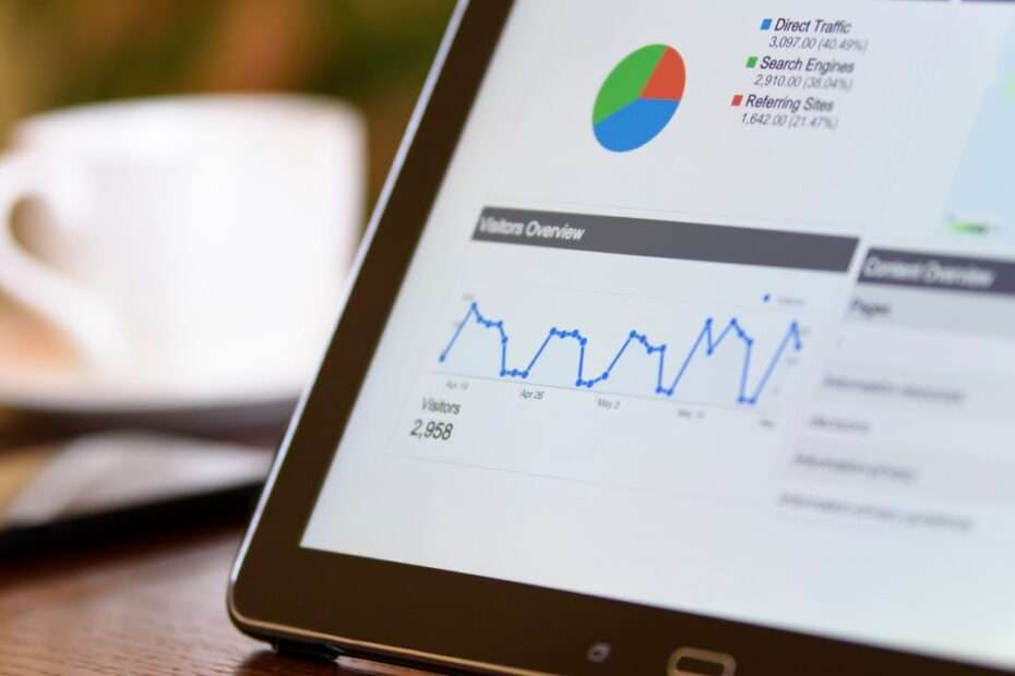 screen with graphs